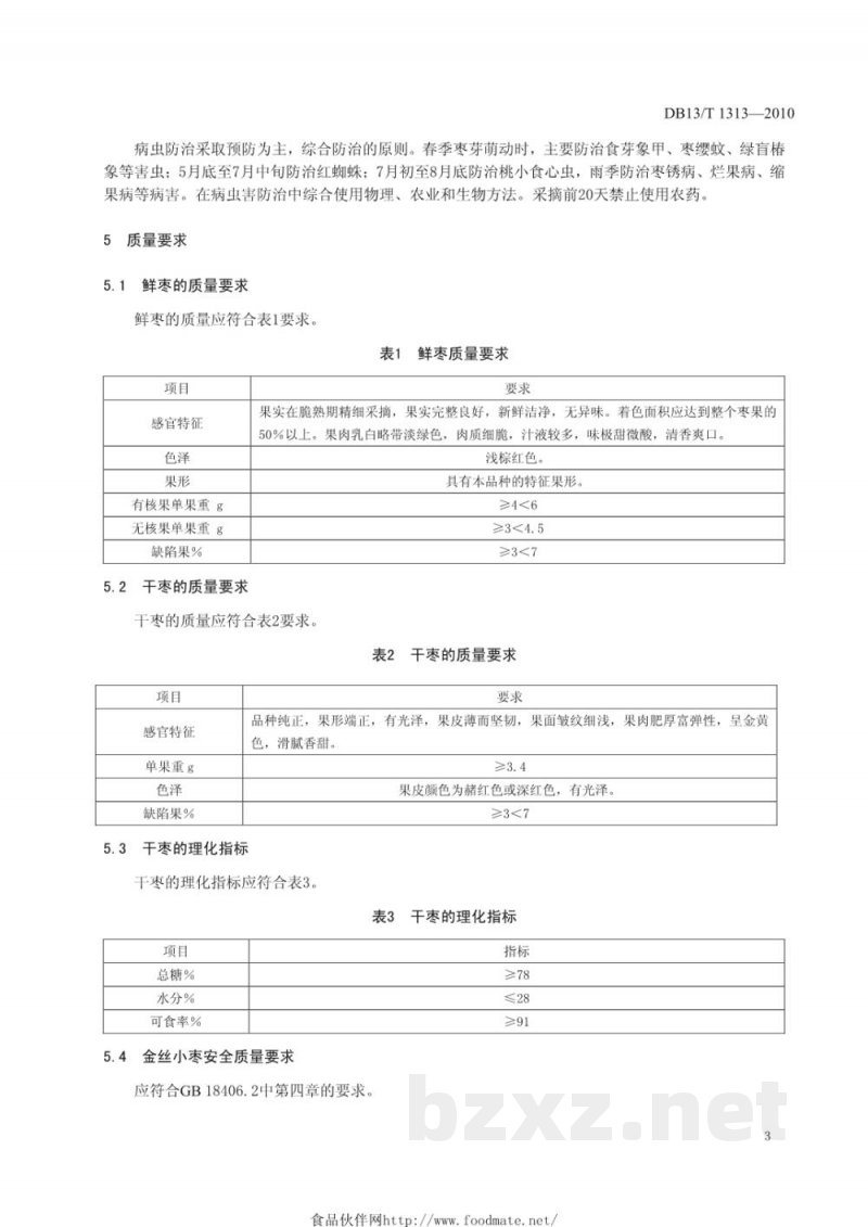 DB13/T 1313-2010地理标志产品 沧州金丝小枣