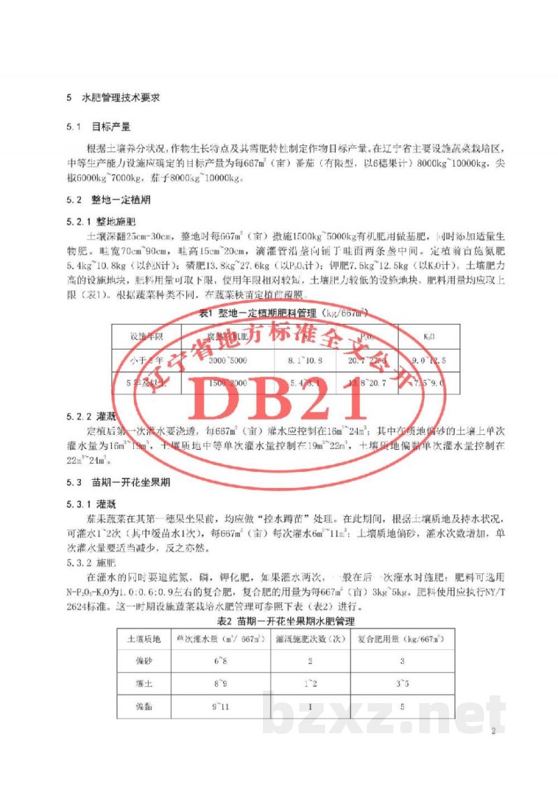 DB21/T 2927-2018茄果蔬菜设施栽培土壤控盐控酸技术规程