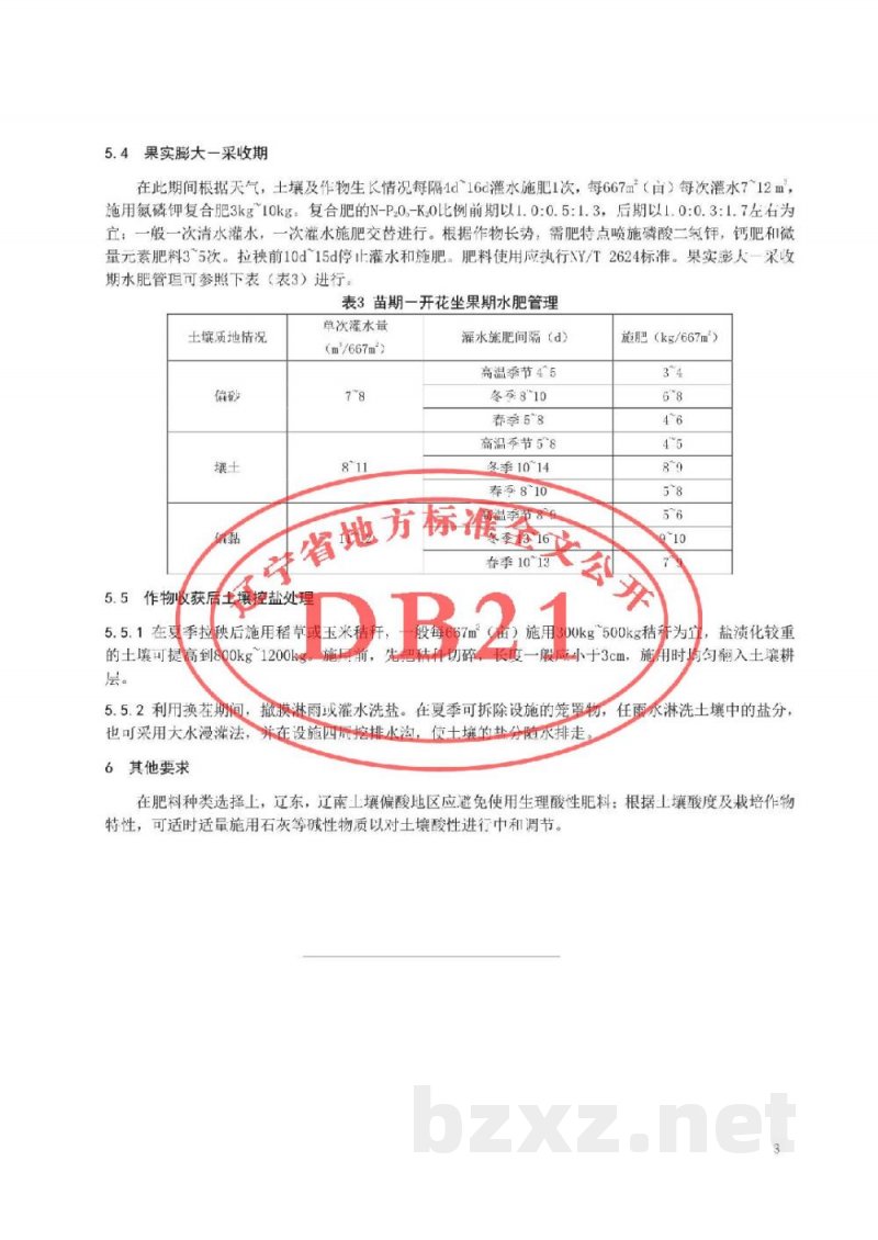 DB21/T 2927-2018茄果蔬菜设施栽培土壤控盐控酸技术规程
