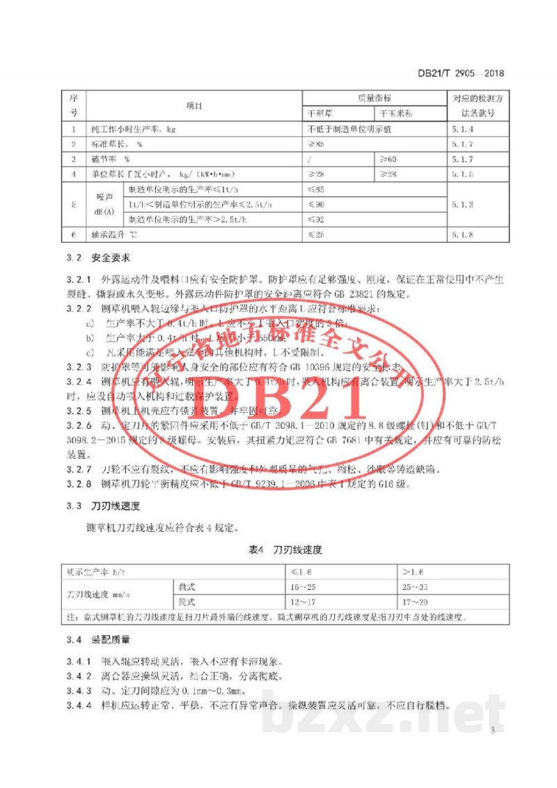DB21/T 2905-2018铡草机 质量评价技术规范