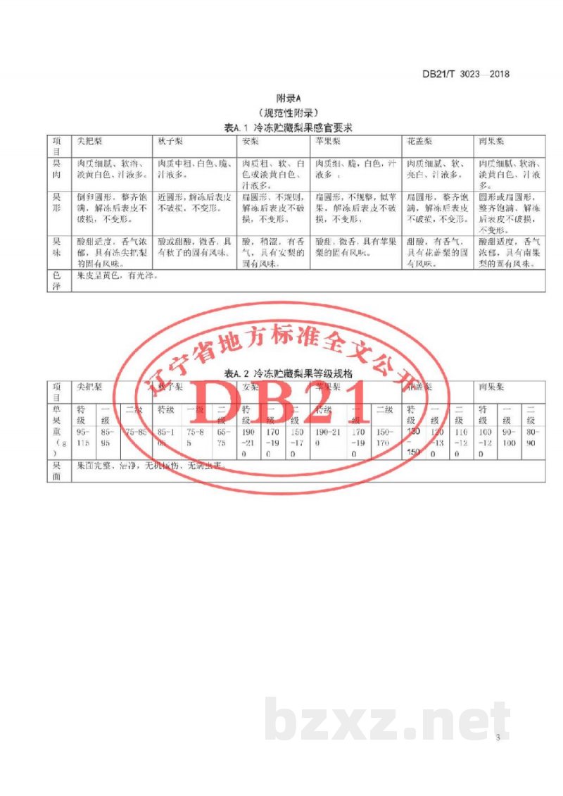 DB21/T 3023-2018梨冷冻贮藏技术规程