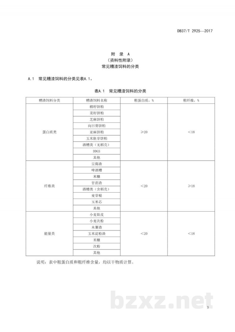 DB37/T 2925-2017猪发酵槽渣饲料生产与使用技术规范