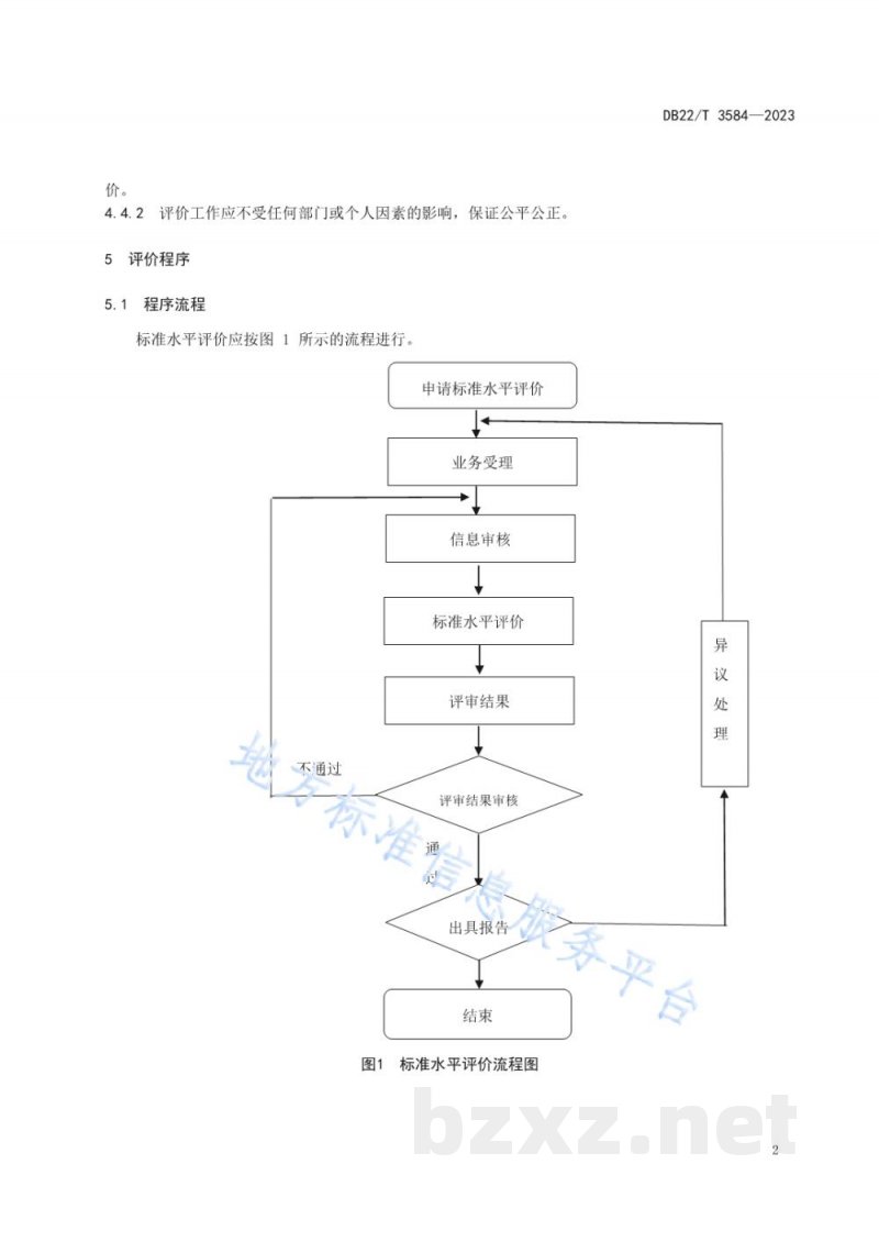 DB22/T 3584-2023企业标准水平评价指南