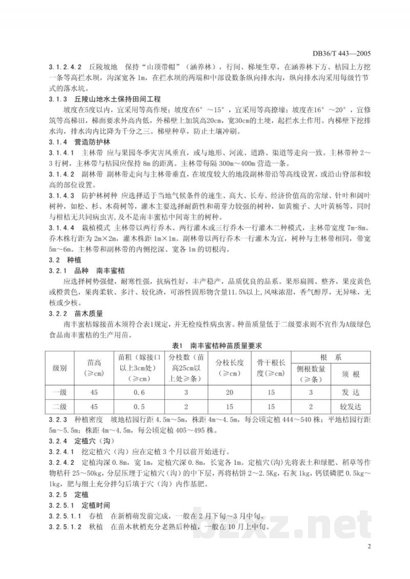 DB36/T 443-2005绿色食品 南丰蜜桔生产技术规程