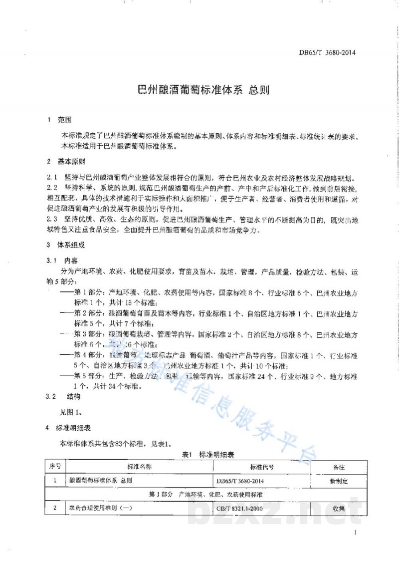 DB65/T 3680-2014巴州酿酒葡萄标准体系 总则