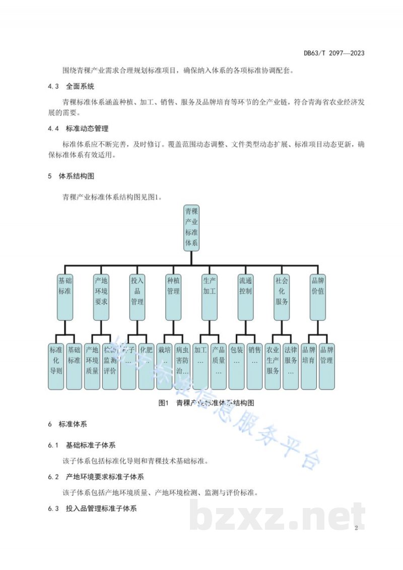 DB63/T 2097-2023青稞产业标准体系