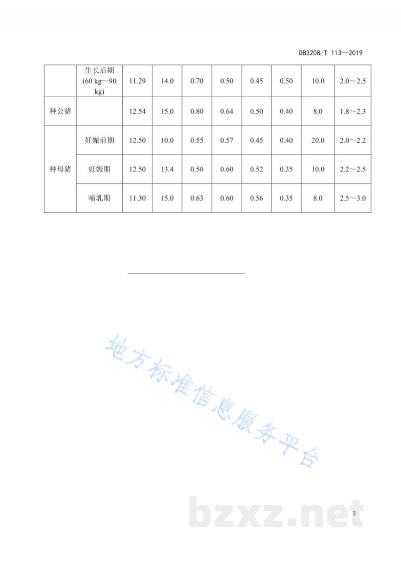 DB3208/T 113-2019淮安黑猪