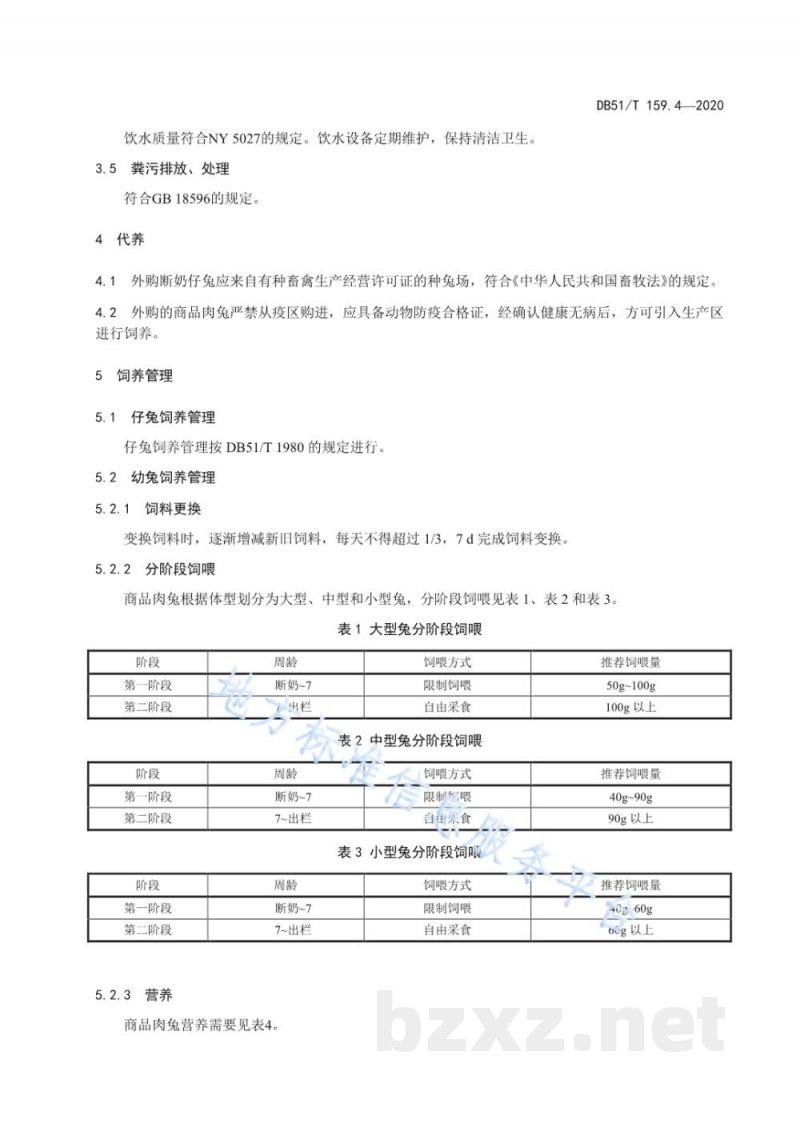 DB51/T 159.4-2020商品肉兔饲养管理规程