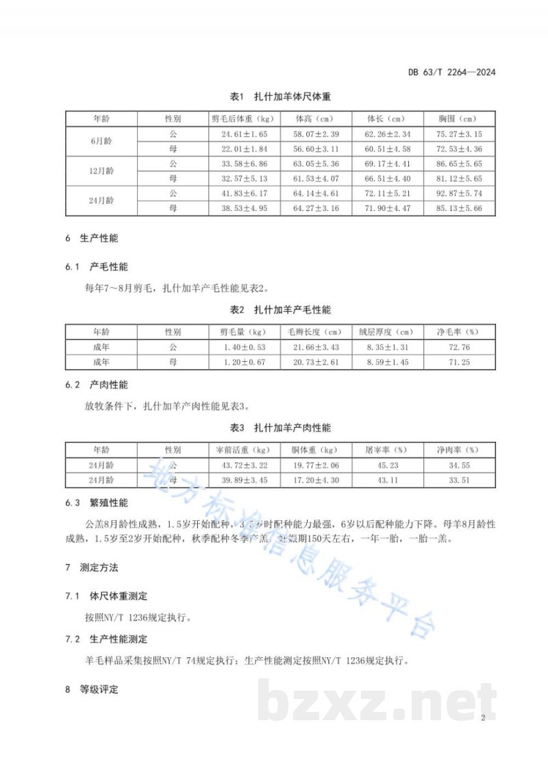 DB63/T 2264-2024扎什加羊