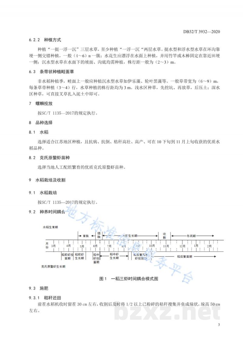 DB32/T 3932-2020“一稻三虾”生态种养技术规程