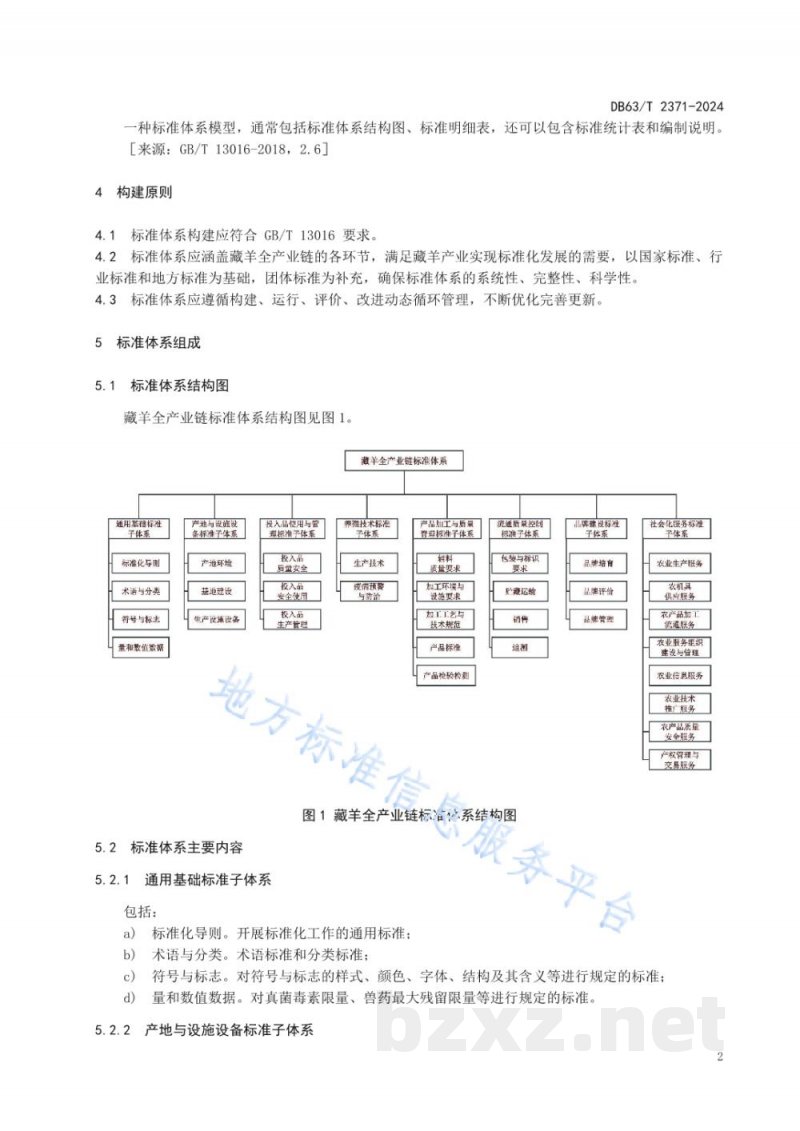 DB63/T 2371-2024藏羊全产业链标准体系