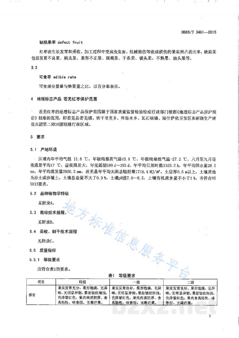 DB65/T 3461-2015地理标志产品 若羌红枣