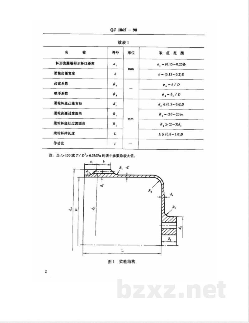 QJ 1865-1990 谐波齿轮传动强度计算方法