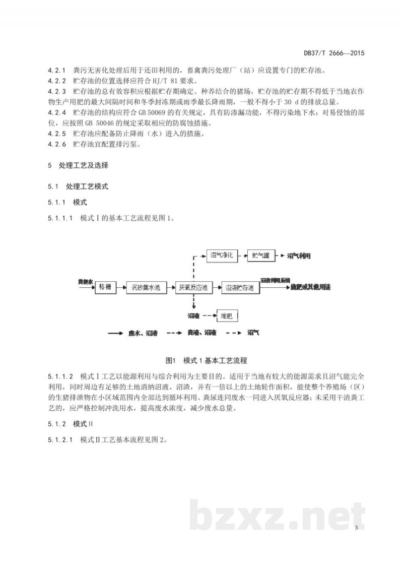 DB37/T 2666-2015养殖场粪污处理与利用技术规范 猪场粪污