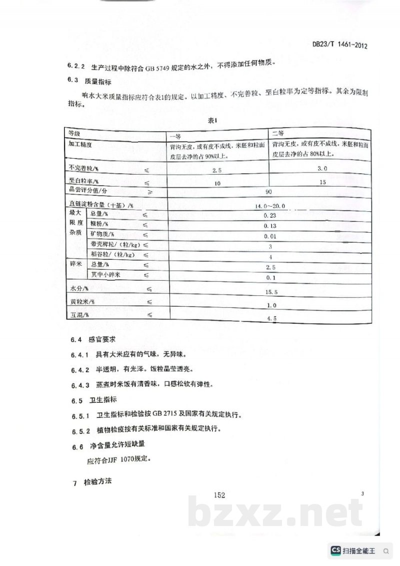 DB23/T 1461-2012地理标志产品 响水大米