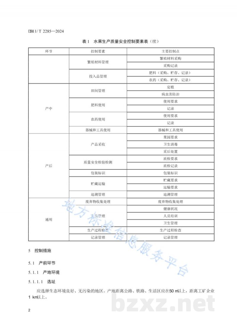 DB11/T 2285-2024水果生产质量安全控制规范