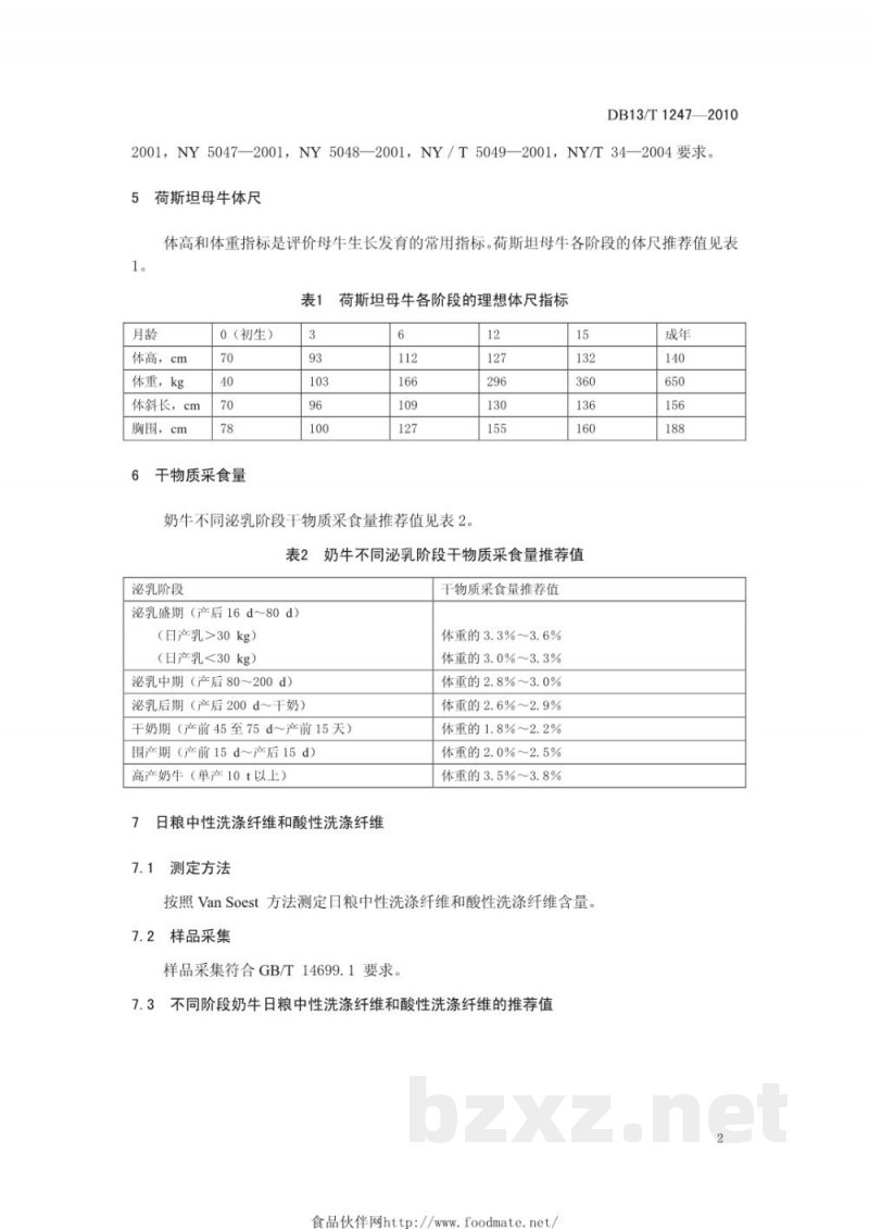 DB13/T 1247-2010奶牛饲养与营养监测标准