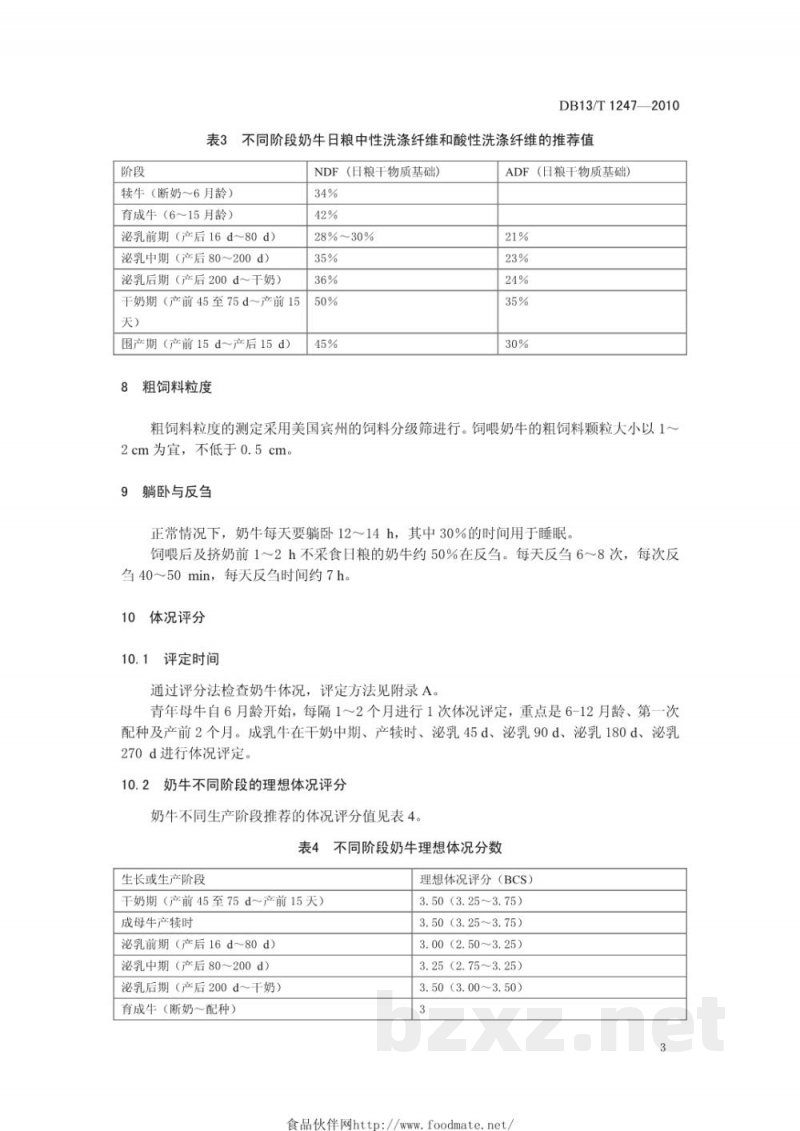 DB13/T 1247-2010奶牛饲养与营养监测标准