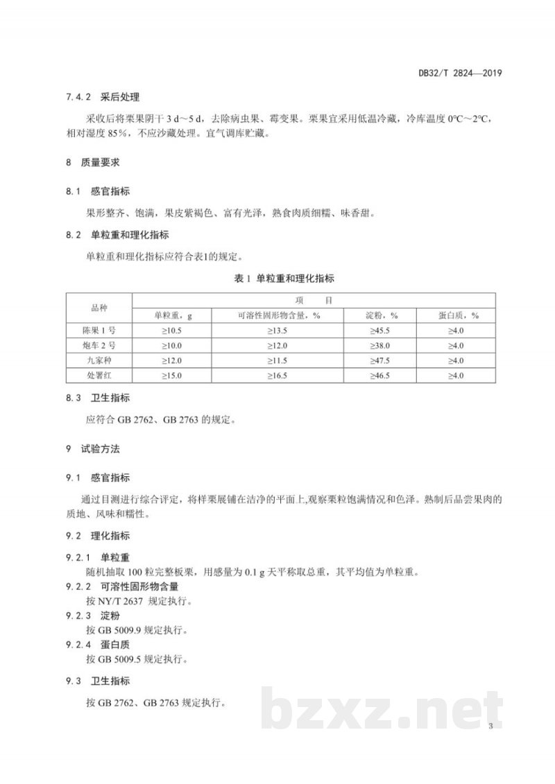 DB32/T 2824-2019地理标志产品 邳州板栗