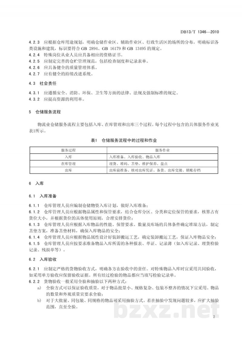 DB13/T 1346-2010物流业仓储服务规范
