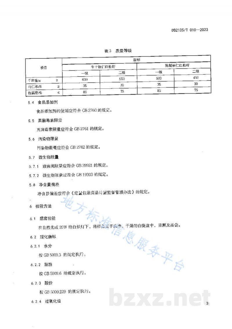 DB2105/T 010-2023地理标志产品 桓仁红松籽