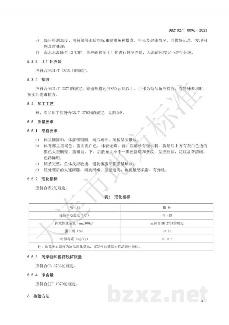 DB2102/T 0096-2023地理标志产品 大连河豚