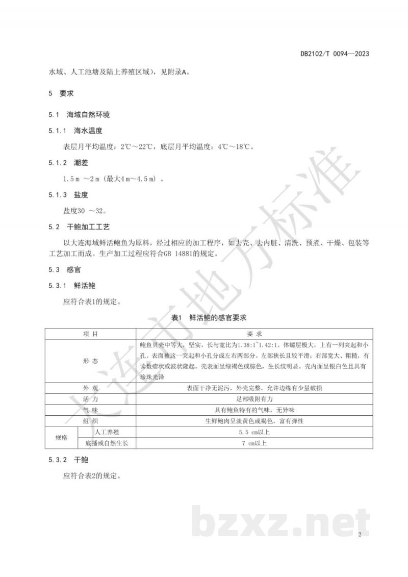 DB2102/T 0094-2023地理标志产品 大连鲍鱼