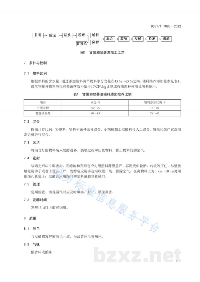 DB51/T 1085-2022甘薯发酵加工技术规程