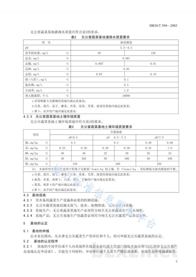 DB36/T 394-2003无公害蔬菜基地认定标准