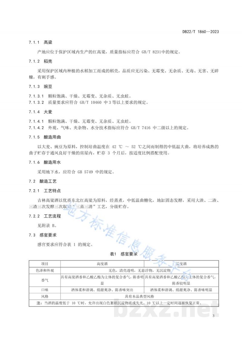 DB22/T 1860-2023地理标志产品 吉林高粱酒