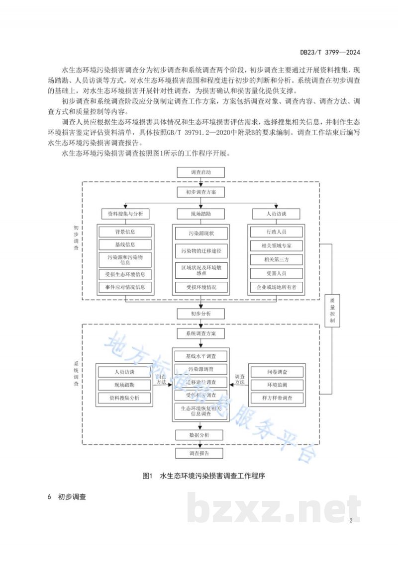 DB23/T 3799-2024水生态环境污染损害调查技术规范