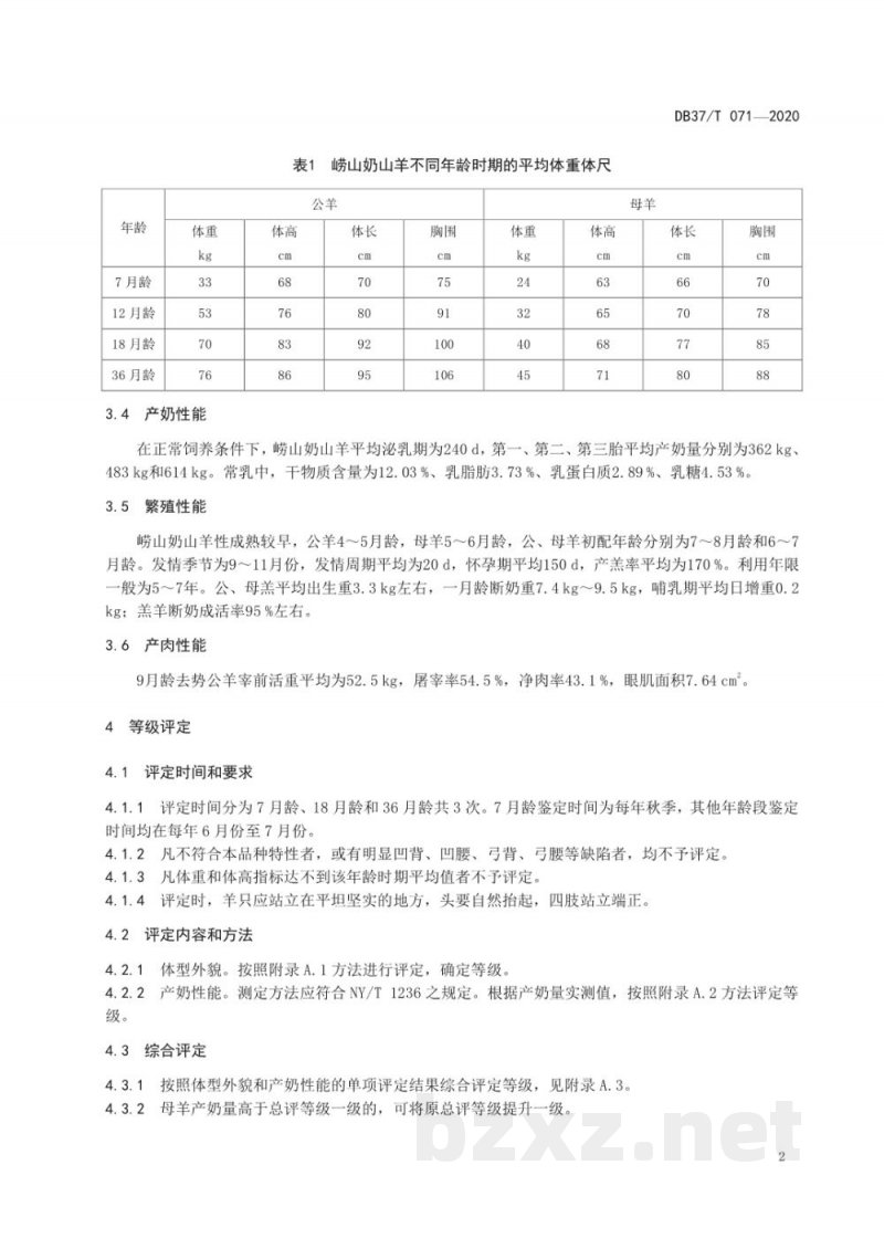 DB37/T 071-2020崂山奶山羊选育和饲养技术规范