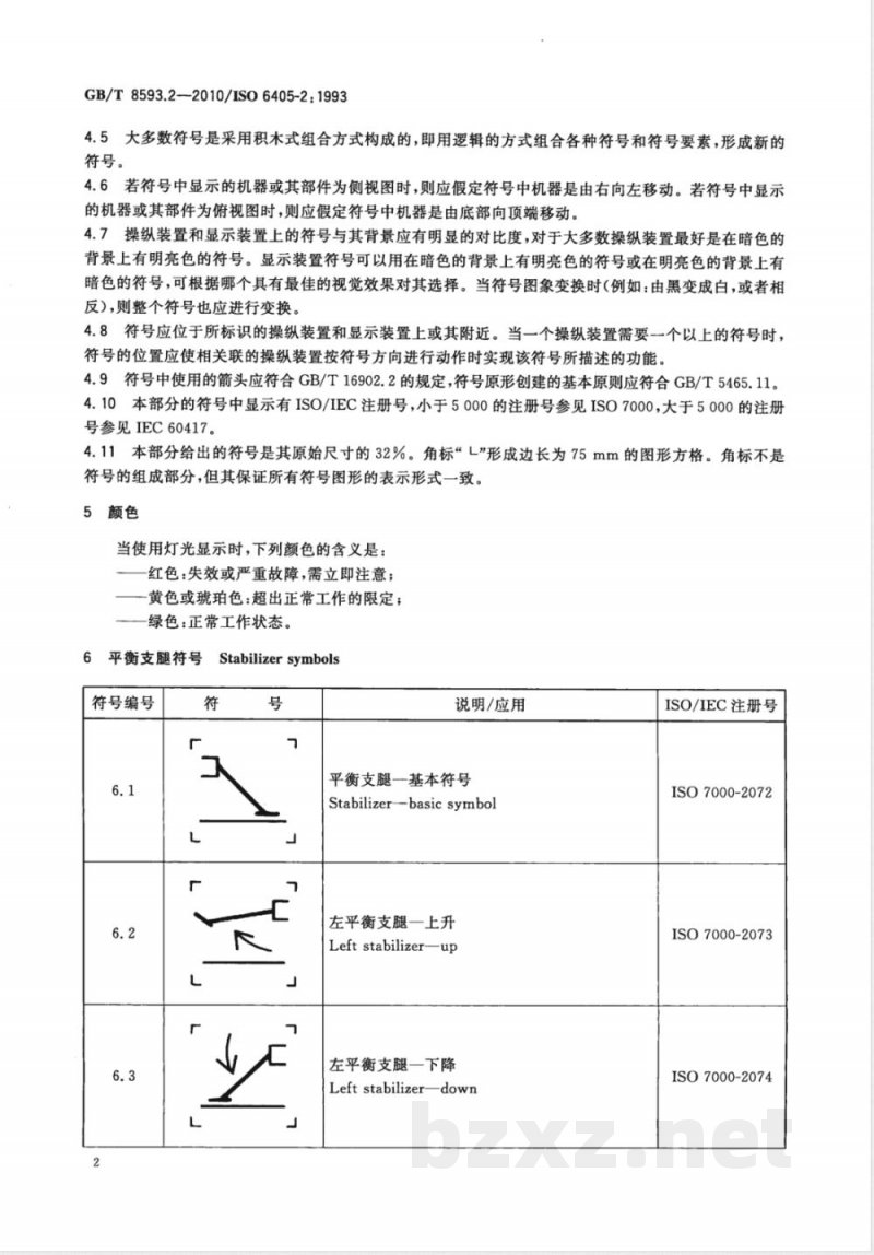 GB/T 8593.2-2010土方机械 司机操纵装置和其他显示装置用符号 第2部分：机器、工作装置和附件的特殊符号 