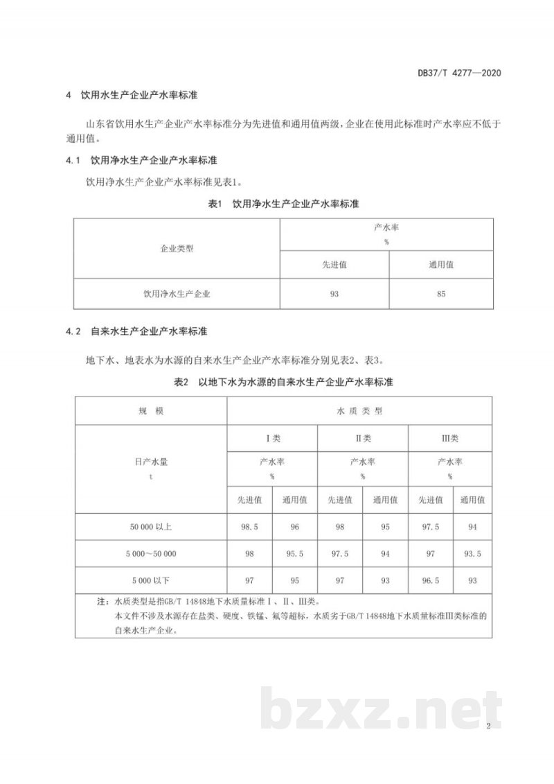 DB37/T 4277-2020山东省饮用水生产企业产水率标准