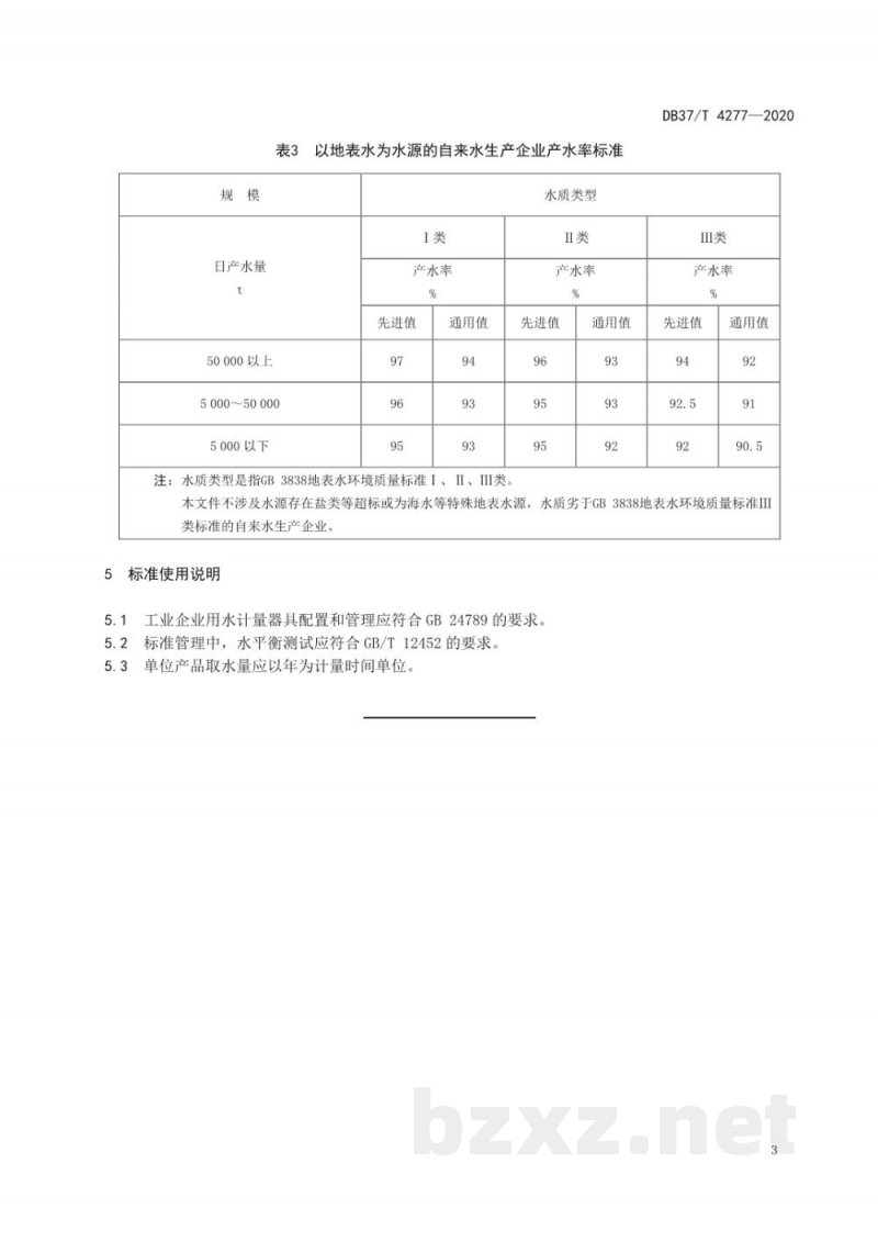 DB37/T 4277-2020山东省饮用水生产企业产水率标准