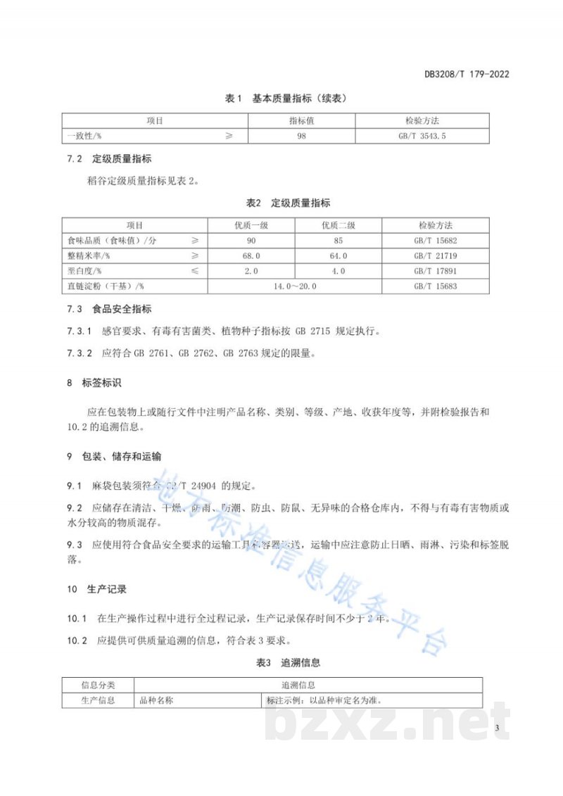 DB3208/T 179-2022盱眙龙虾香米 稻谷