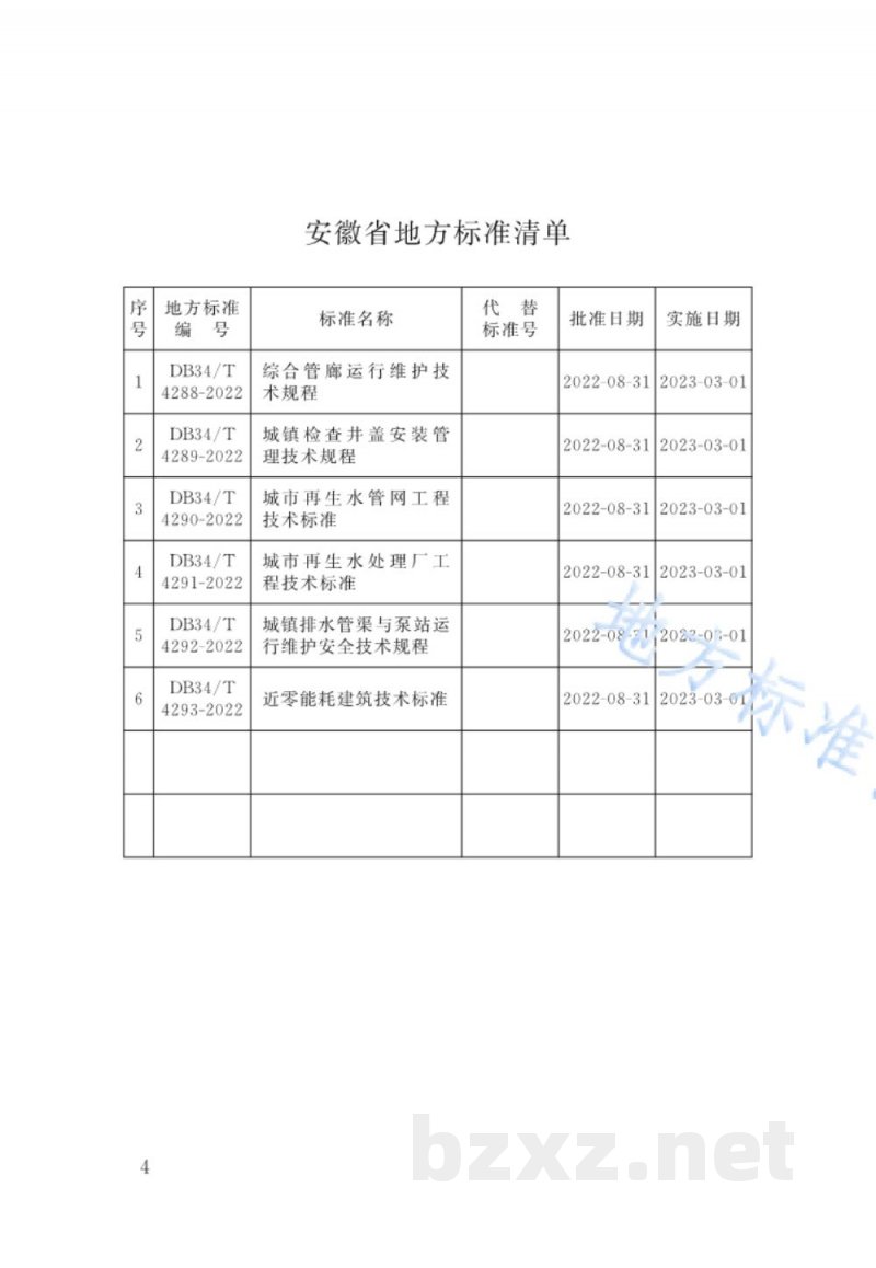 DB34/T 4292-2022城镇排水管渠与泵站运行维护安全技术规程