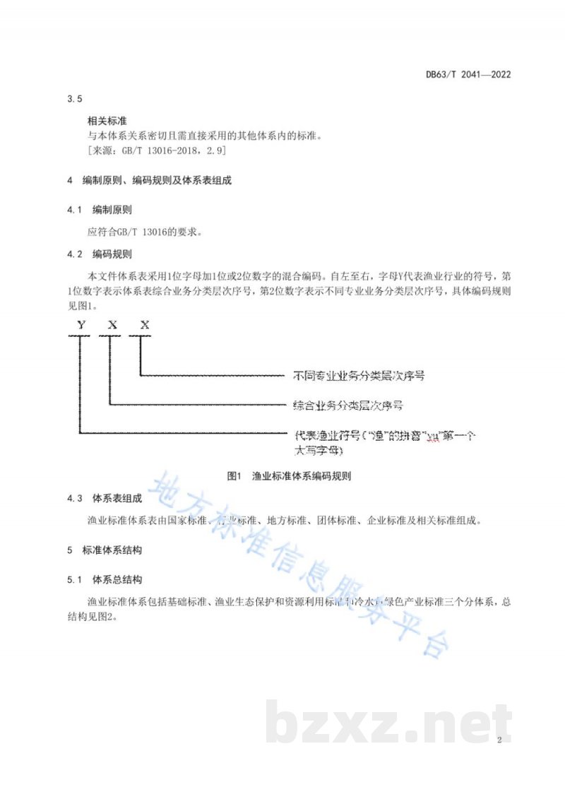 DB63/T 2041-2022渔业标准体系表
