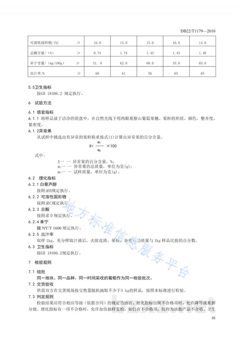 DB22/T 1179-2010地理标志产品 柳河山葡萄