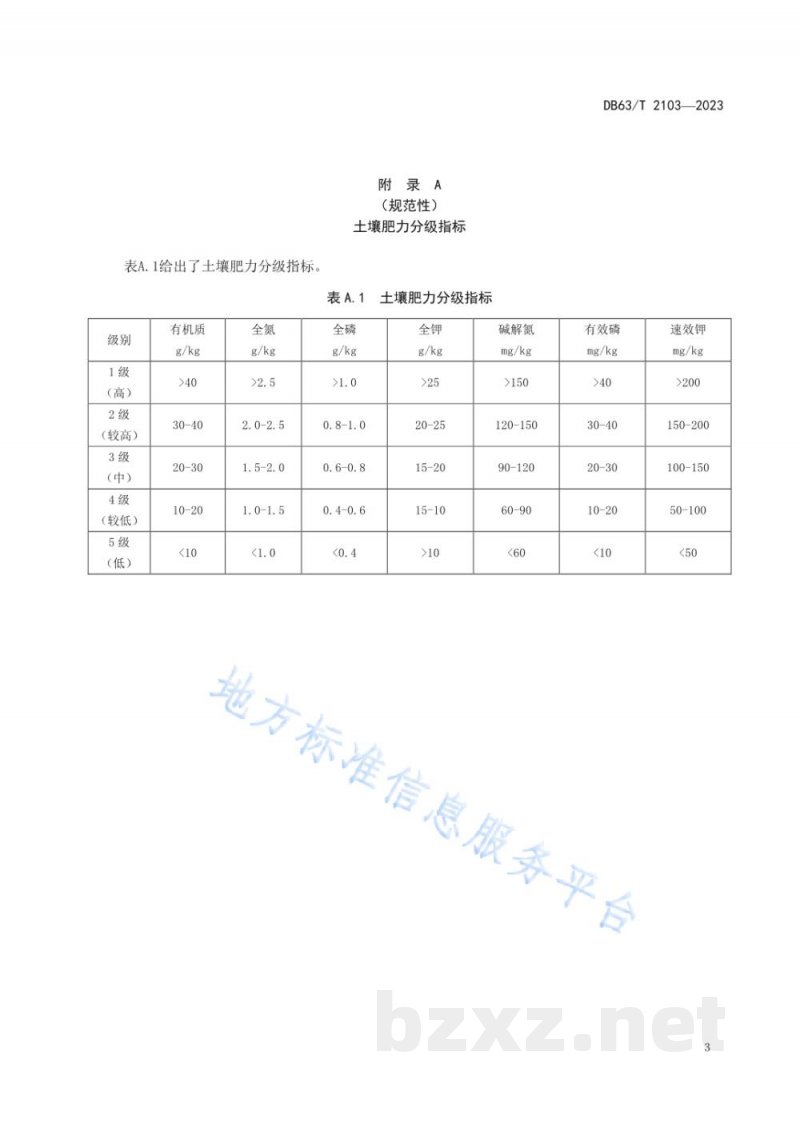 DB63/T 2103-2023小麦缓控释掺混肥施用技术规范