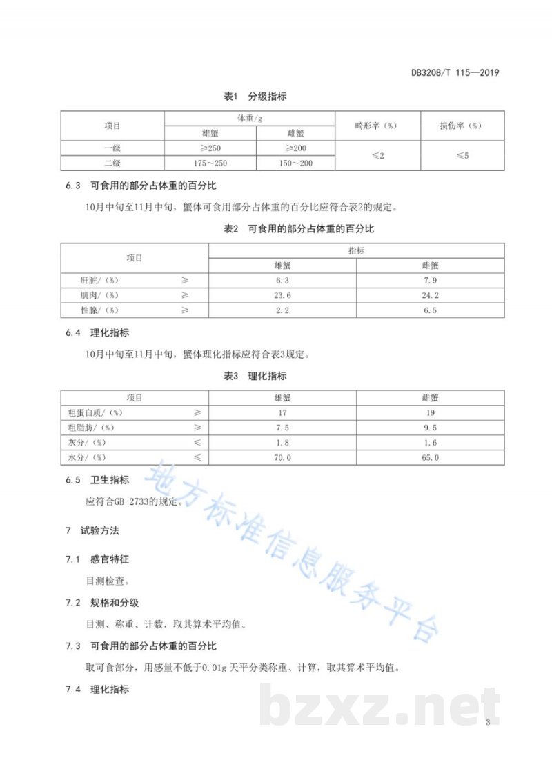 DB3208/T 115-2019地理标志产品 洪泽湖大闸蟹