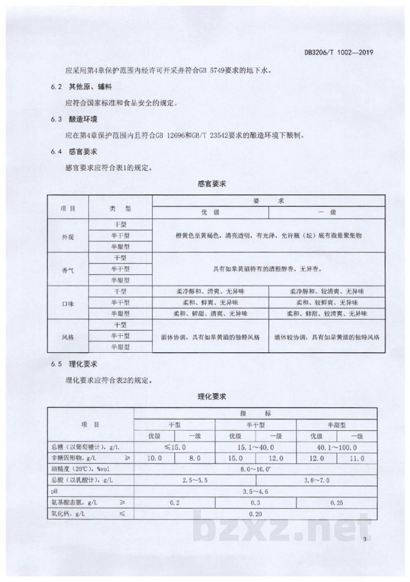 DB3206/T 1002-2019地理标志产品 如皋黄酒