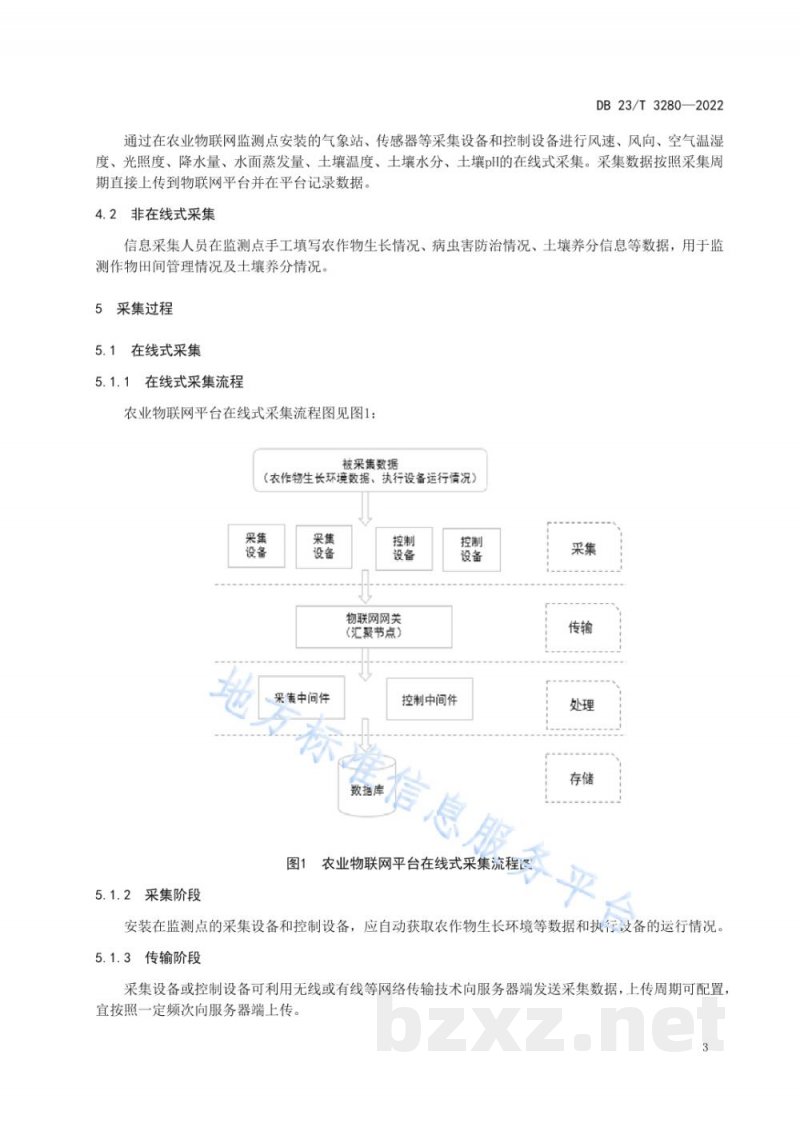 DB23/T 3280-2022农业物联网平台基础数据采集规范