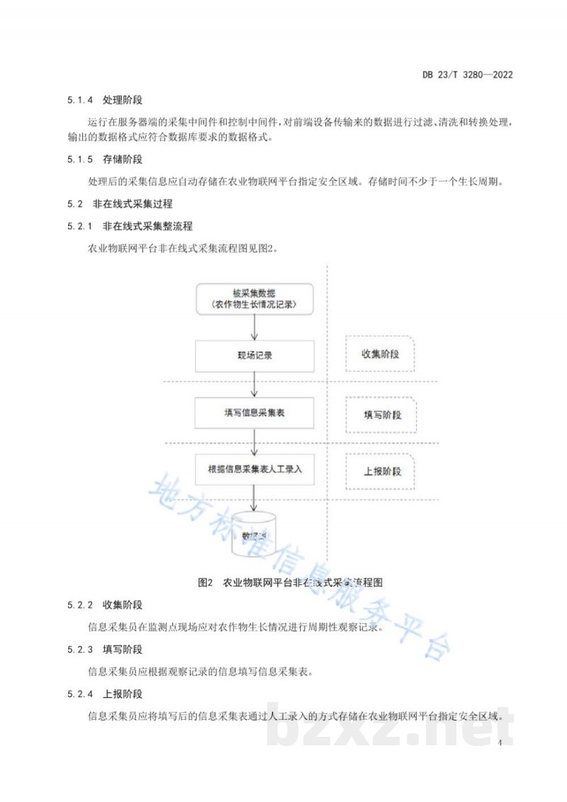 DB23/T 3280-2022农业物联网平台基础数据采集规范