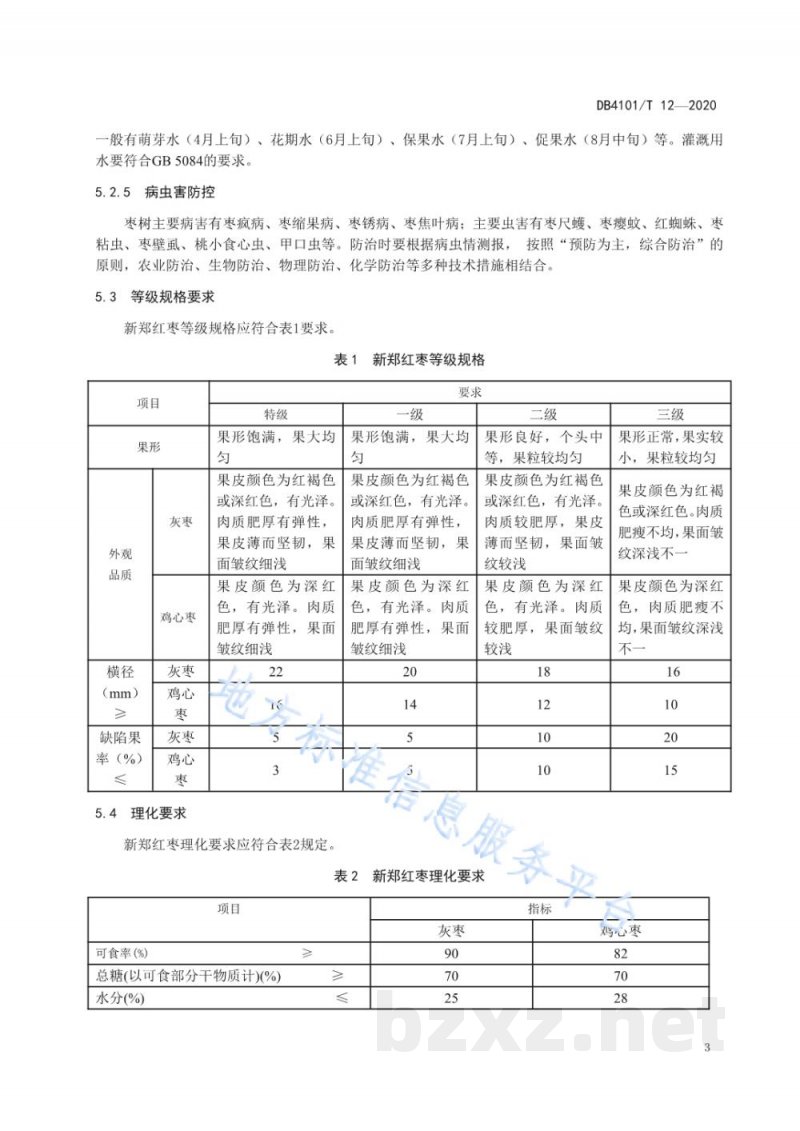 DB4101/T 12-2020地理标志产品 新郑红枣