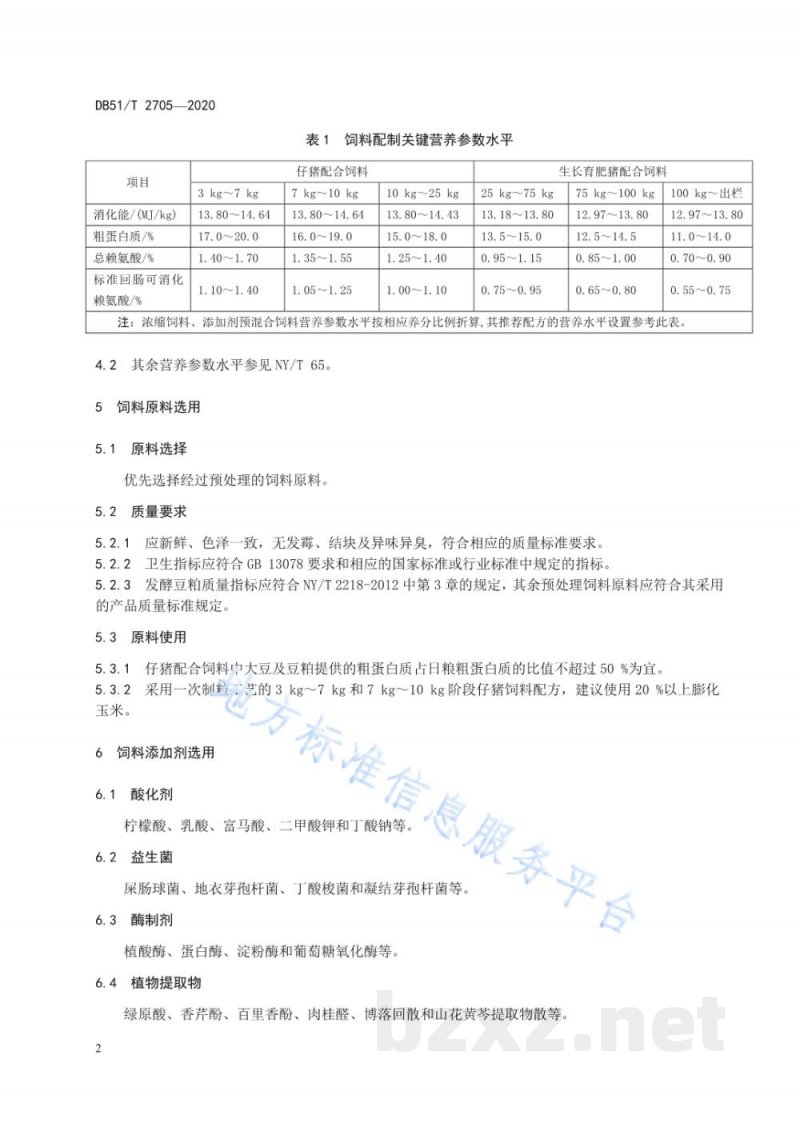DB51/T 2705-2020生猪无抗饲料配制技术规程