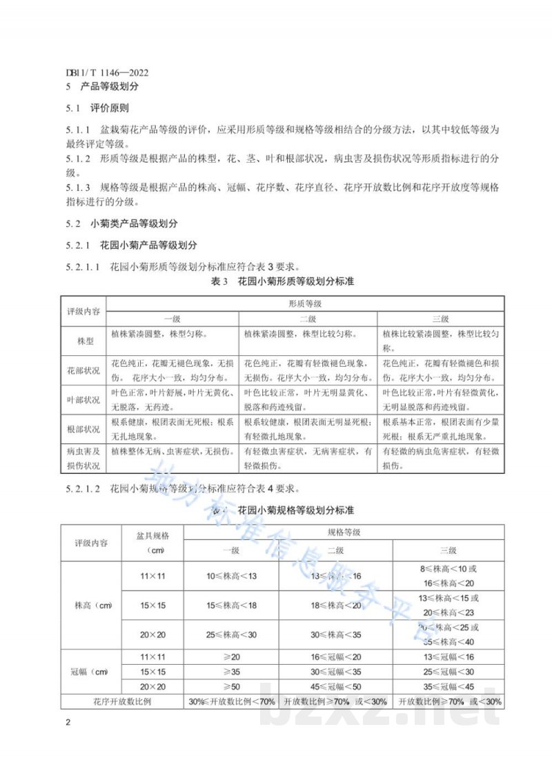 DB11/T 1146-2022花卉产品等级&nbsp;盆栽菊花