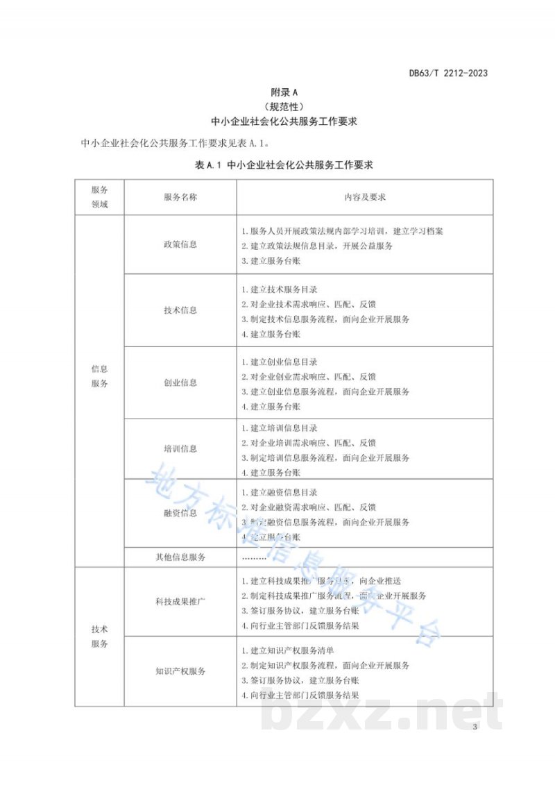 DB63/T 2212-2023中小企业社会化公共服务规范