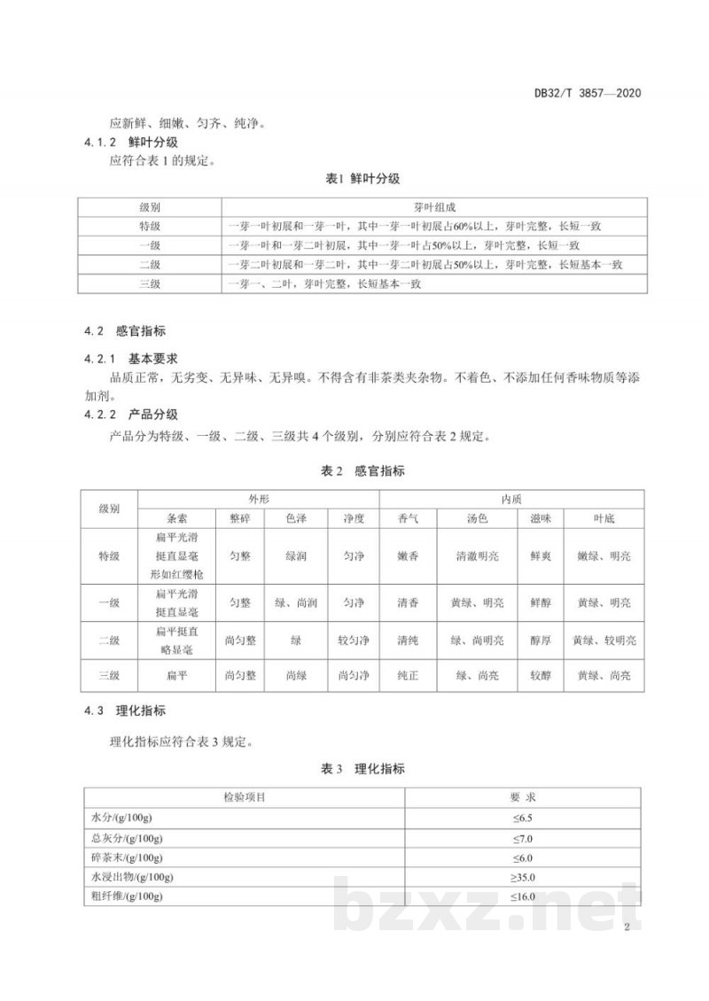 DB32/T 3857-2020金坛旗枪茶质量分级