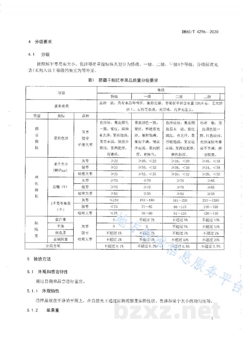 DB65/T 4296-2020新疆干制红枣果品质量分级标准